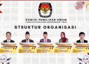 KPU Boltim Tetapkan PPK Pilkada Serentak 2024