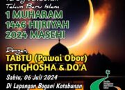Sabtu Pekan Depan, Panitia PHBI Kecamatan Kotabunan Akan Gelar Tabtu Pawai Obor, Istighosah dan Do’a 1 Muharam 1446 H